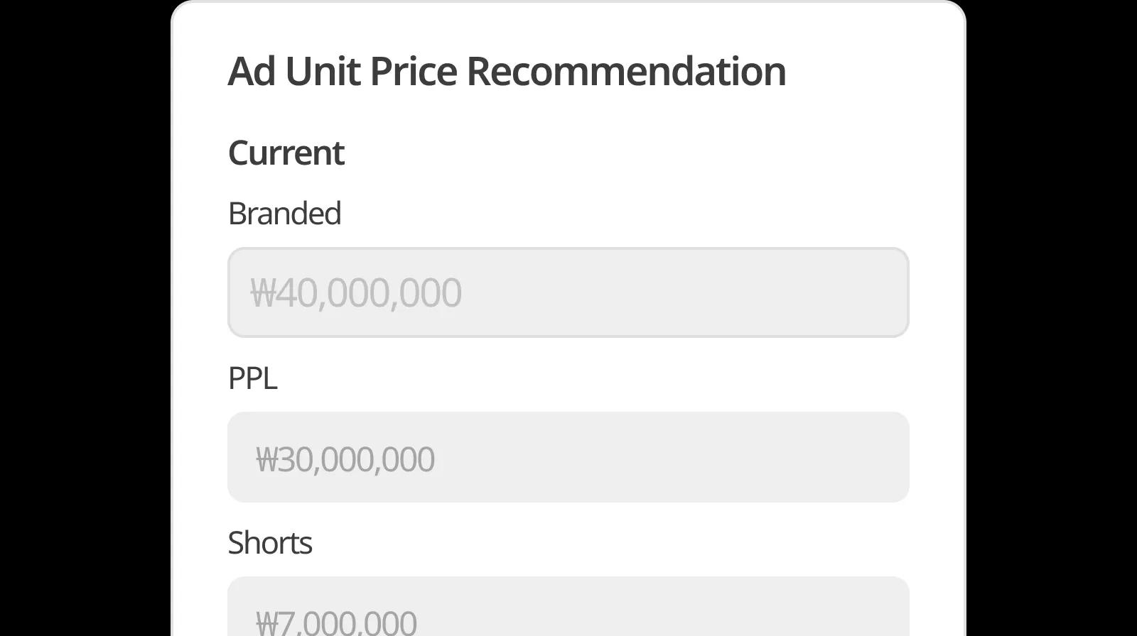Not Sure How Much to Charge for Ads?